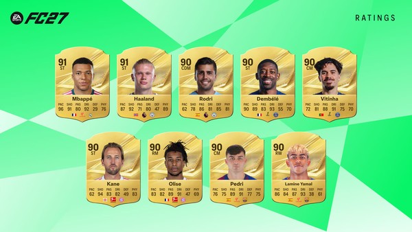 EA FC 27: saiba a melhor forma de gastar os FC Points da versão Ultimate