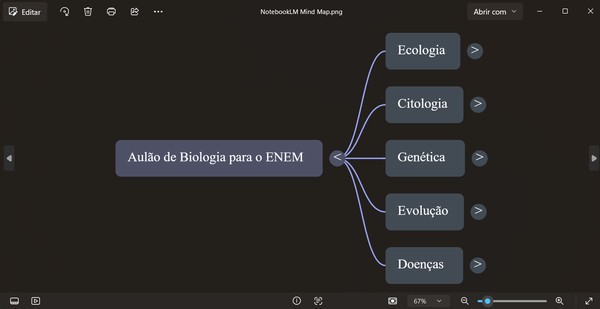 NotebookLM cria mapa mental? Veja como criar e usar o recurso para estudar