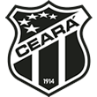 Imagem da matéria: Dorival detona atuação do São Paulo em eliminação: "Um espanto"