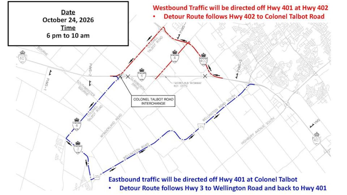 Highway 401 closing overnight for interchange work near London