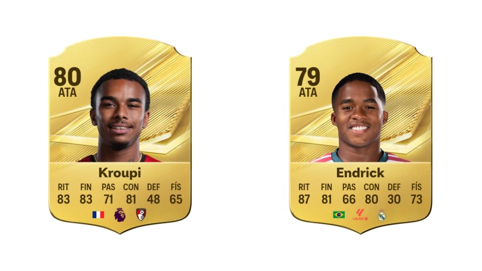 Modo Carreira do EA FC 27: 20 melhores promessas por posição para contratar