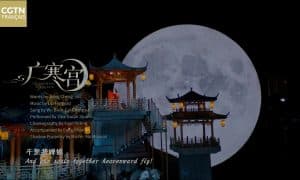 Sondagem CGTN: “Golden Week” mostra a força da economia de férias na China