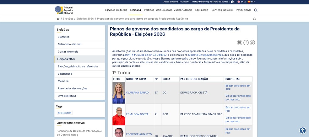 Eleições 2026: como consultar os planos de governo dos candidatos online